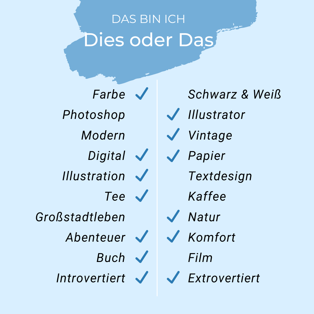 Marktplatz-Designer*in im Mai 2021