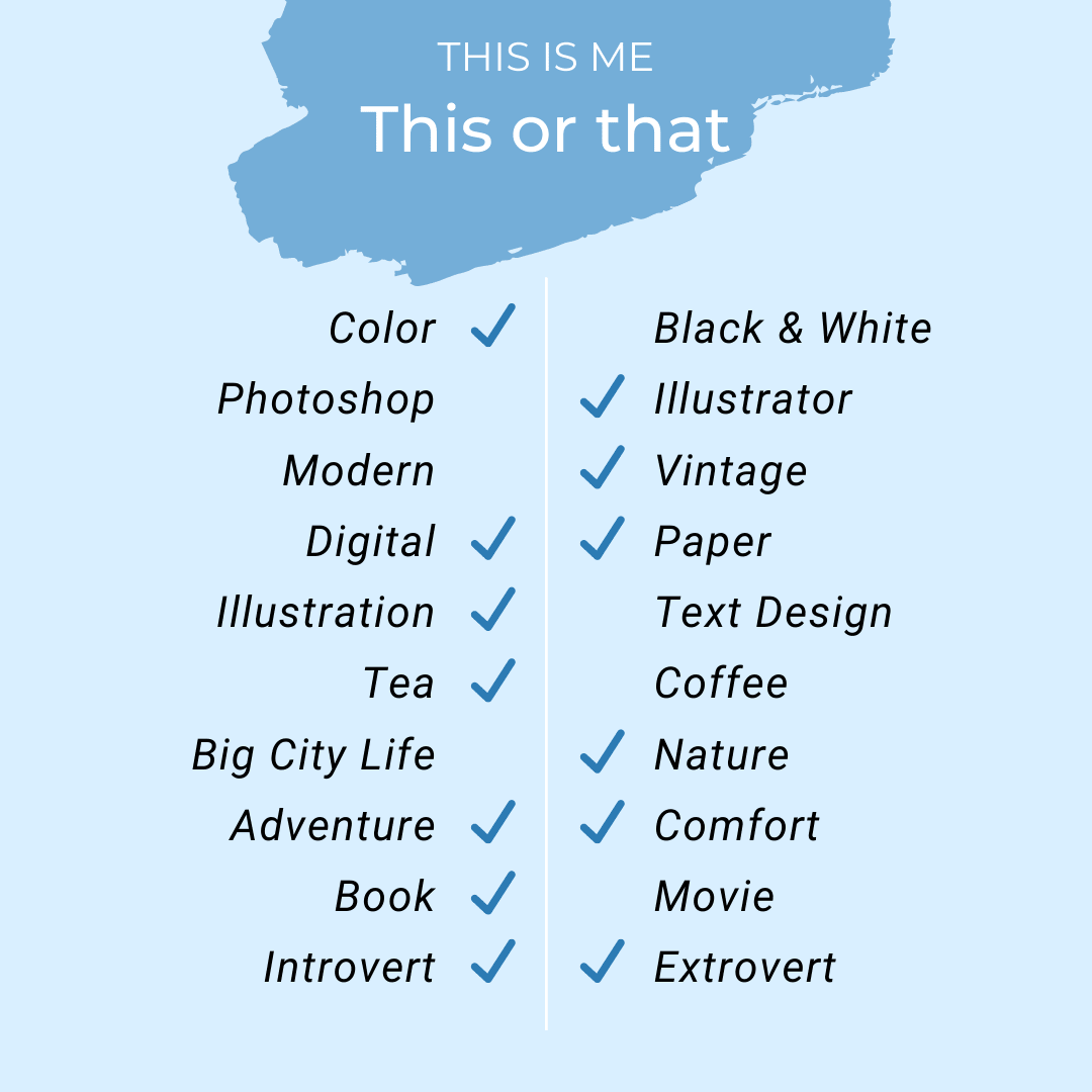 Designer of the Month May 2021